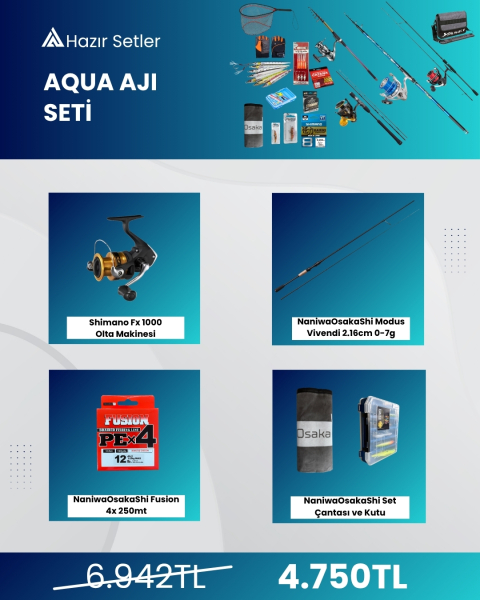 Aqua AJI Seti - 1