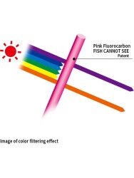 DUEL CANNOT SEE FLUOROCARBON MİSİNA 50MT 30LB PİNK - 2