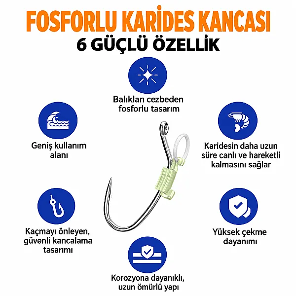 Kaira Glow Canlı Karides Aparatı - 2