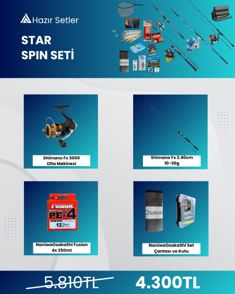 Star Spin Seti - 1