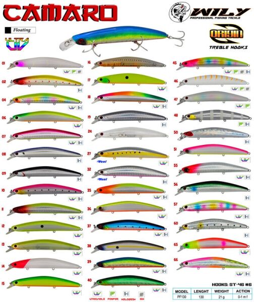 WILY CAMARO MAKET BALIK 130MM 21GR RENK NO:17 - 2