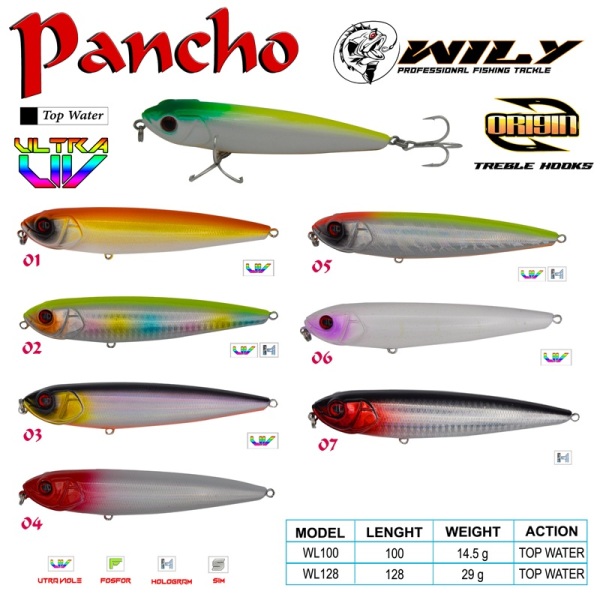 Wily Pancho 13 cm Maket Balık 21 gr C:16 - 1